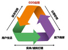 南宫国际(中国区)-官方网站