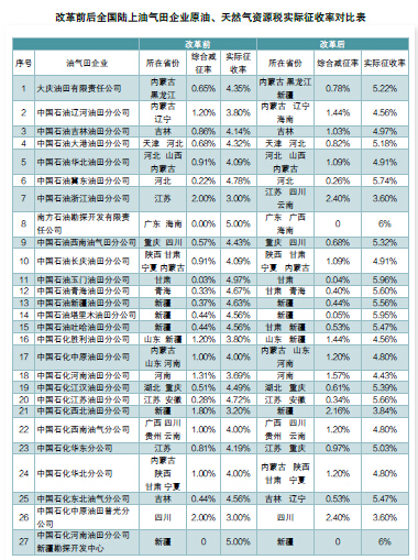 南宫国际(中国区)-官方网站