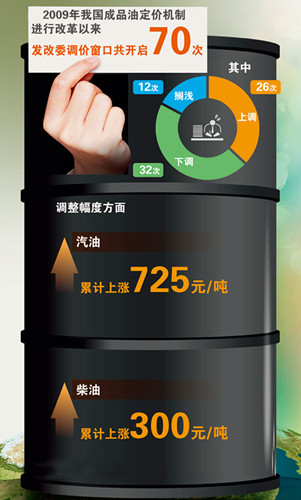 南宫国际(中国区)-官方网站