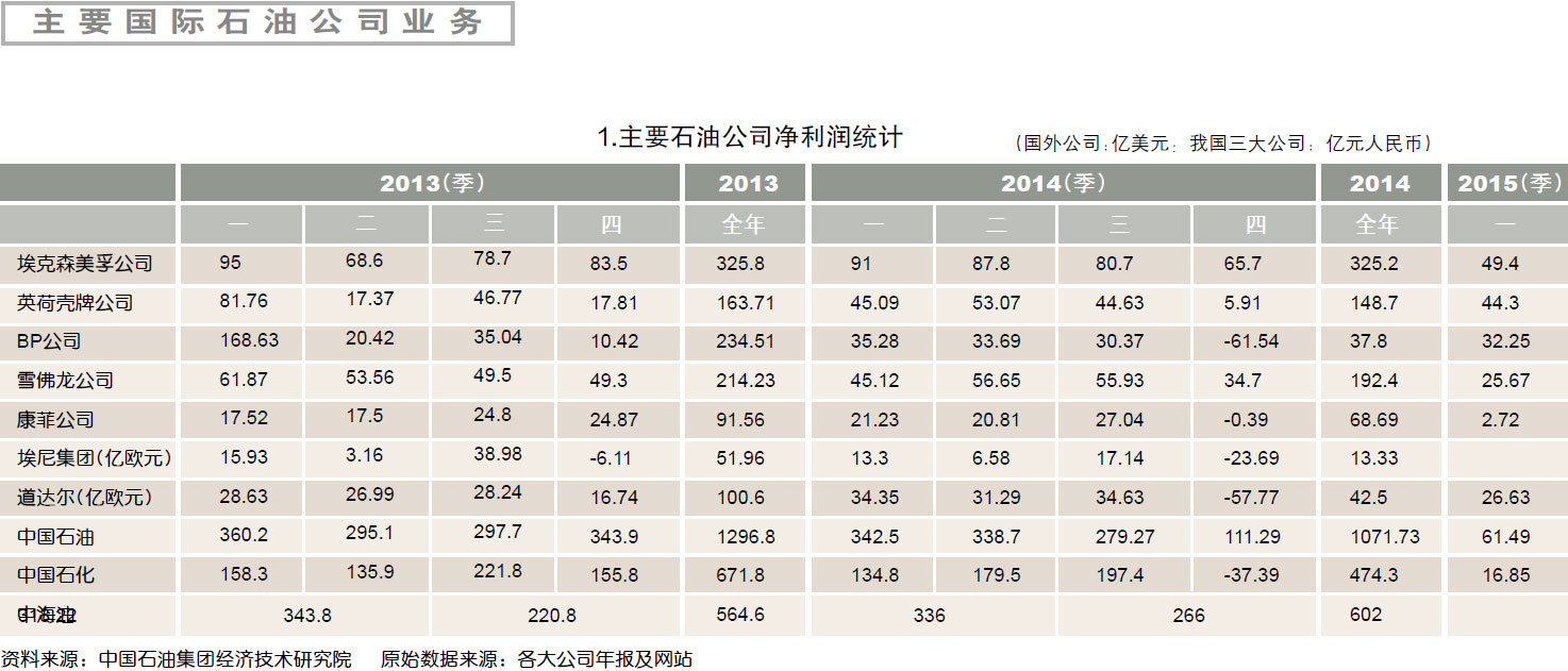 南宫国际(中国区)-官方网站