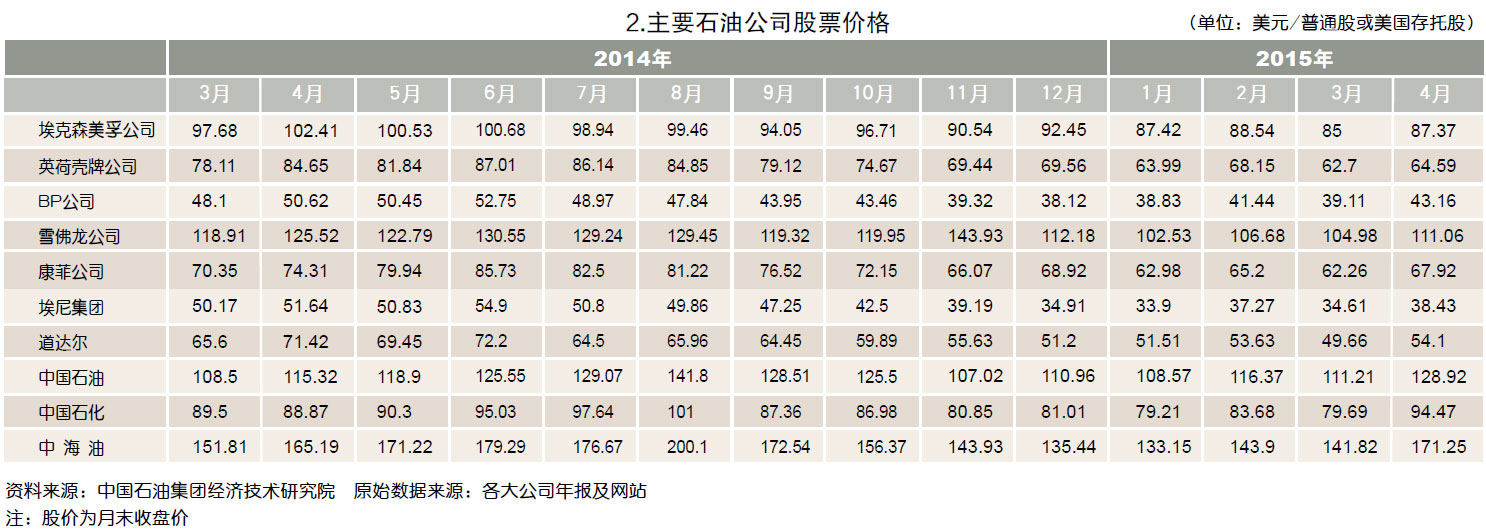 南宫国际(中国区)-官方网站