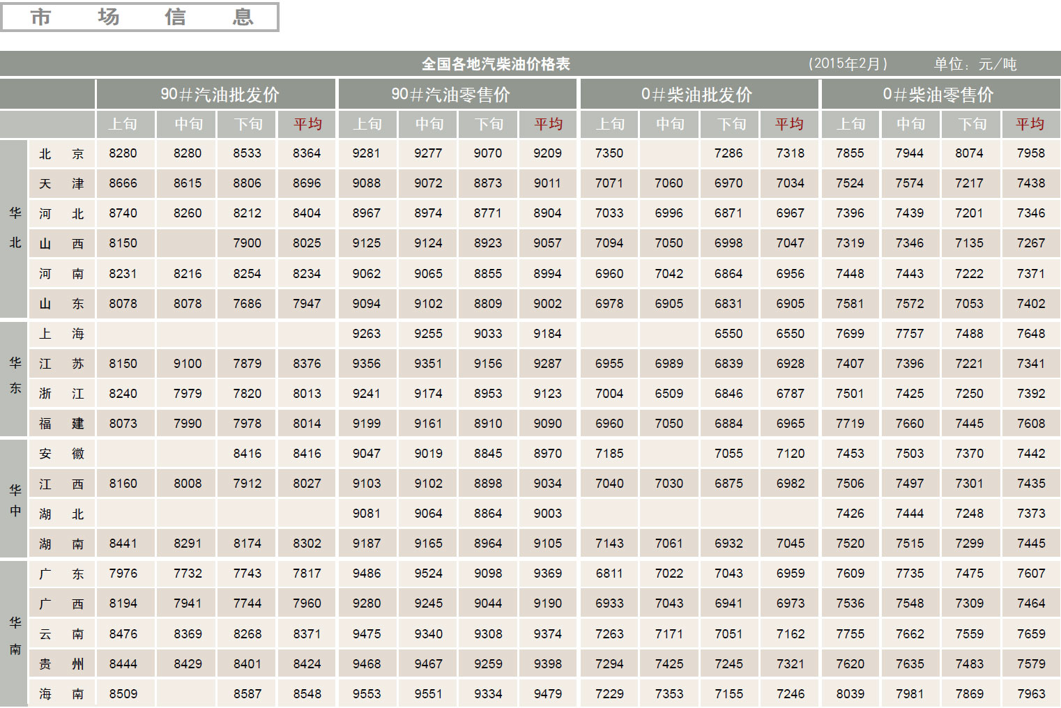 南宫国际(中国区)-官方网站