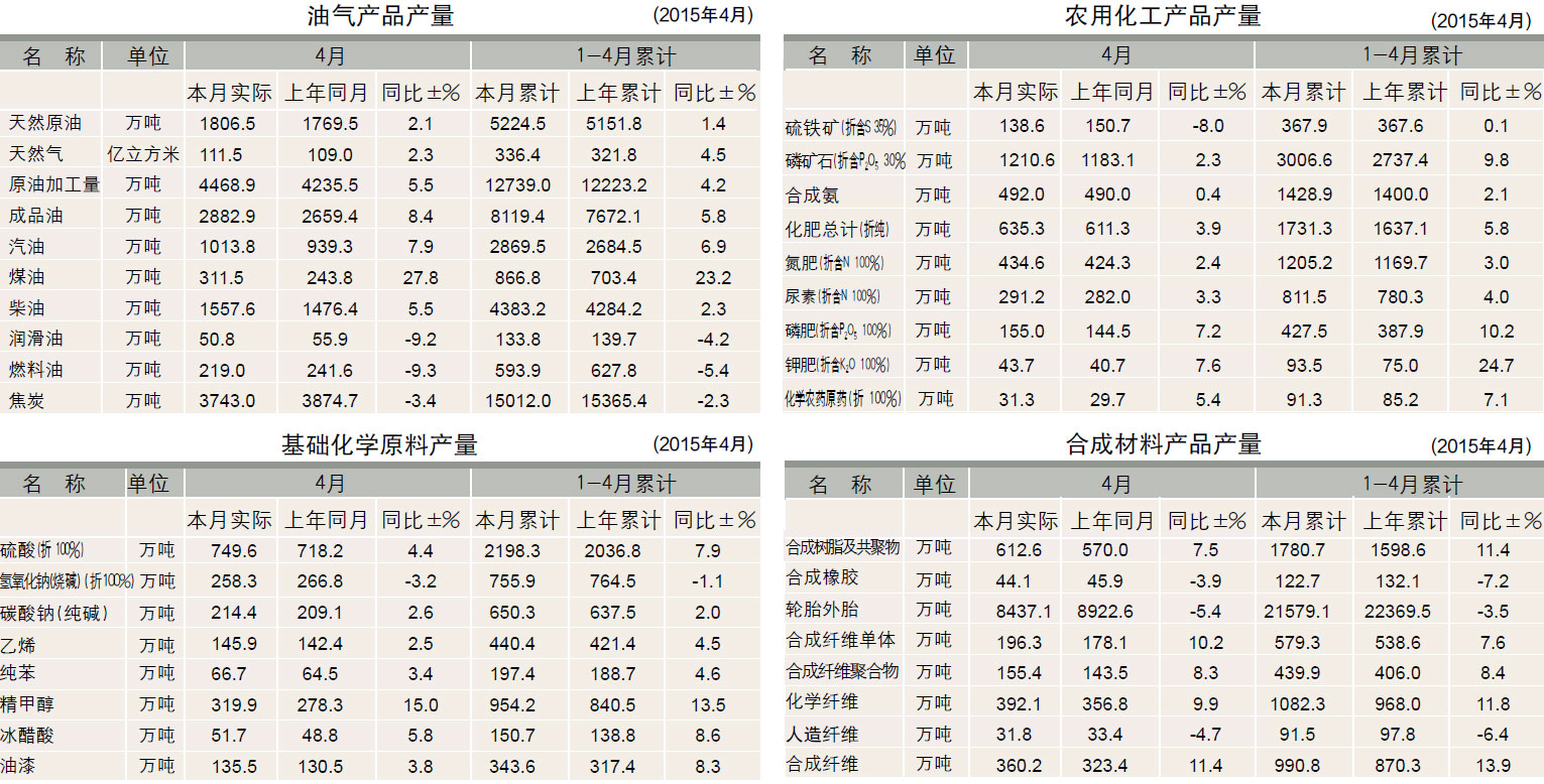 南宫国际(中国区)-官方网站