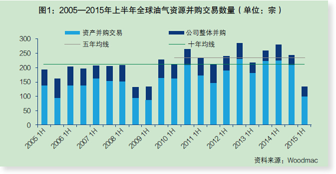 南宫国际(中国区)-官方网站