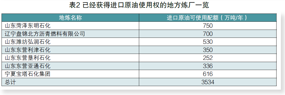 南宫国际(中国区)-官方网站