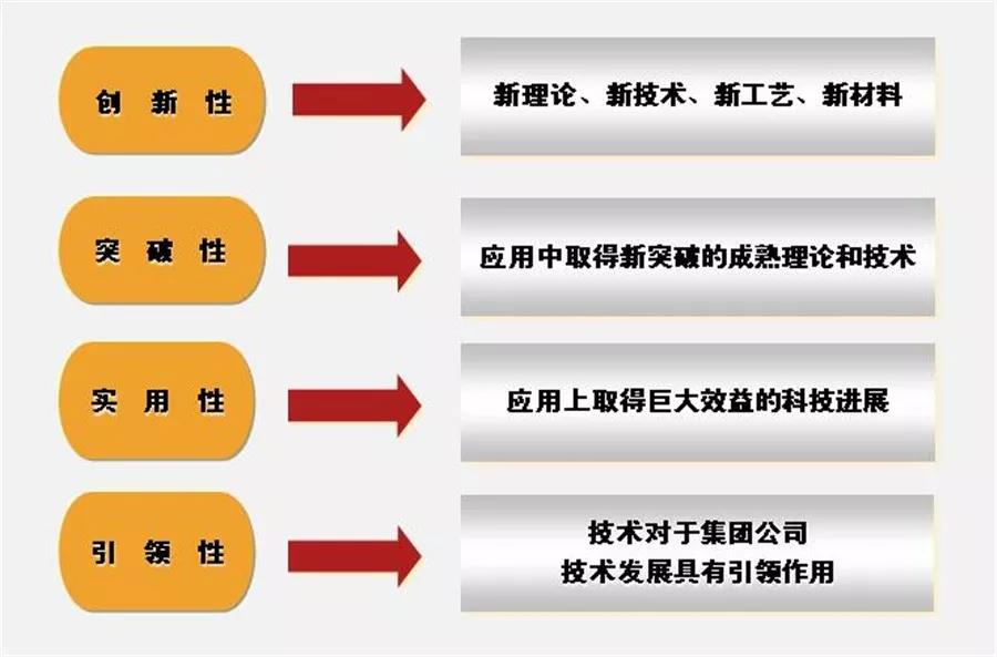 南宫国际(中国区)-官方网站