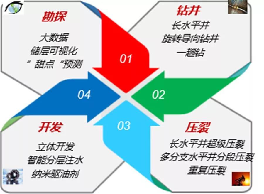 南宫国际(中国区)-官方网站