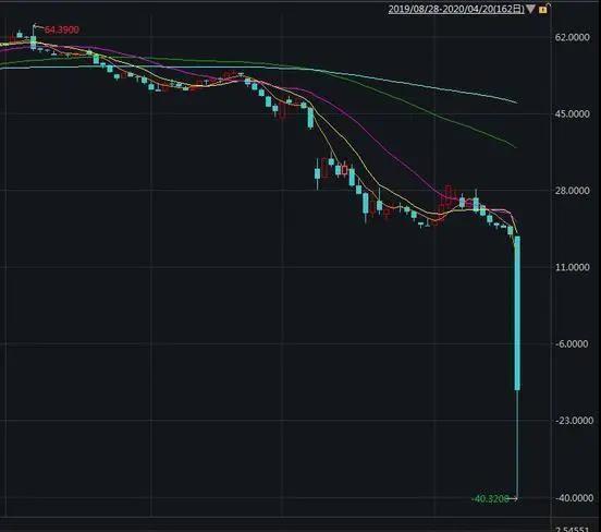 南宫国际(中国区)-官方网站