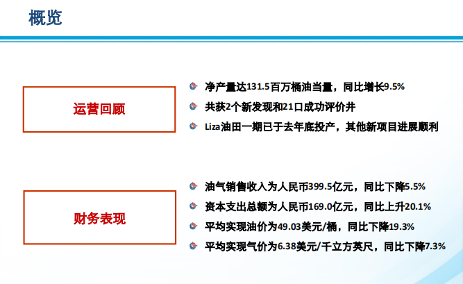 南宫国际(中国区)-官方网站