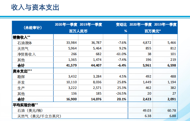 南宫国际(中国区)-官方网站