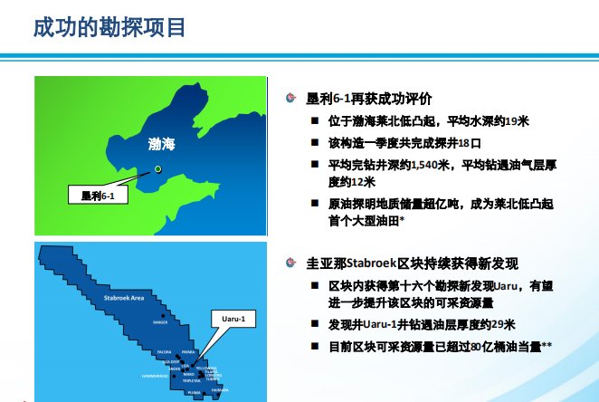 南宫国际(中国区)-官方网站