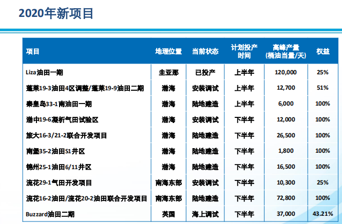 南宫国际(中国区)-官方网站