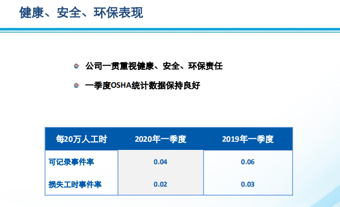 南宫国际(中国区)-官方网站