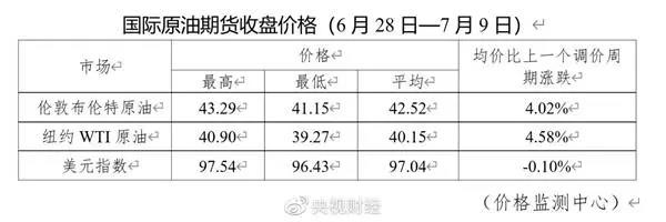 南宫国际(中国区)-官方网站