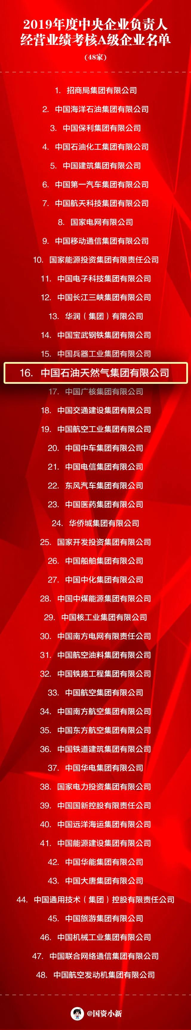 南宫国际(中国区)-官方网站